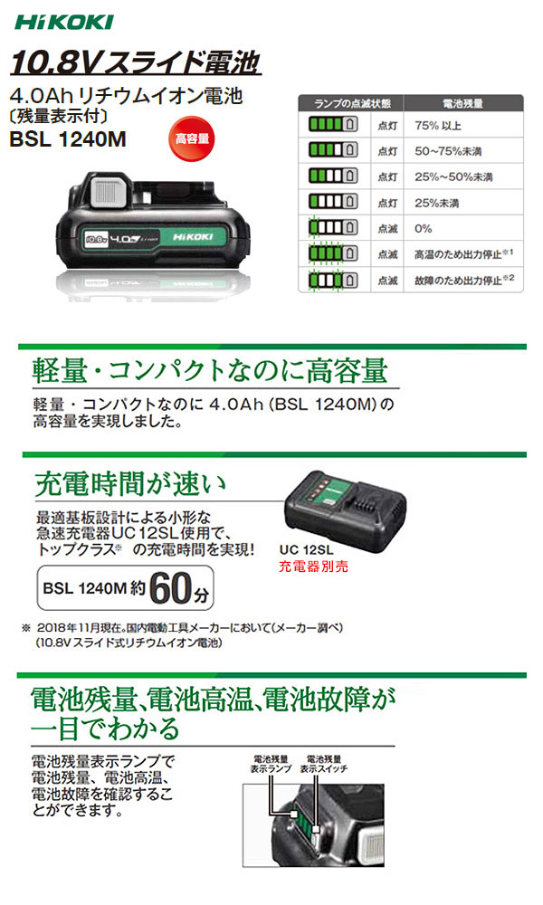 HiKOKI（ハイコーキ）リチウムイオン電池 BSL1240M 01