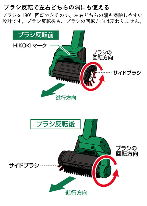 Hi KOKI(ハイコーキ) パワーブラシ SW16V - デッキブラシ形状 モーター 一体形ブラシ 商品詳細