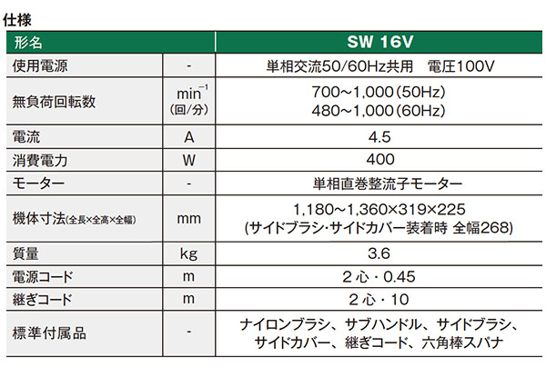 Hi KOKI(ハイコーキ) パワーブラシ SW16V - デッキブラシ形状 モーター 一体形ブラシ 商品詳細