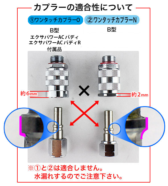 カプラーの違い