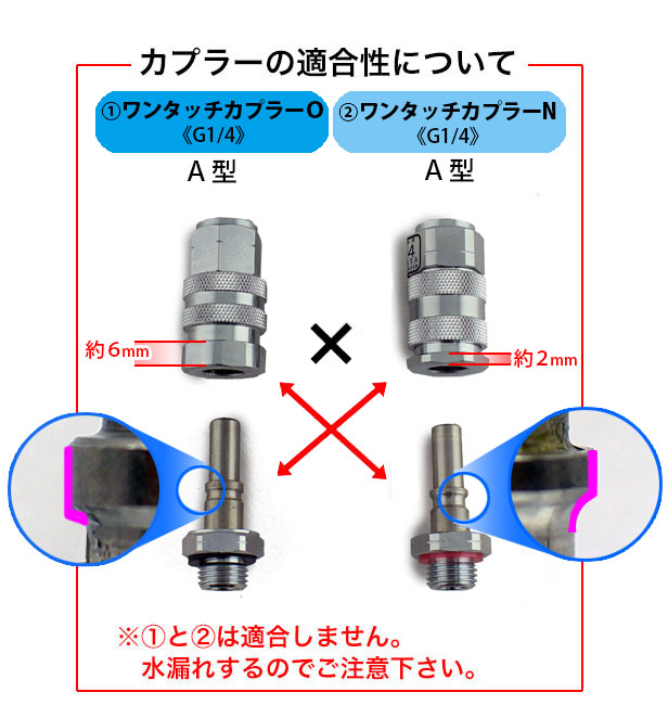 カプラーの違い