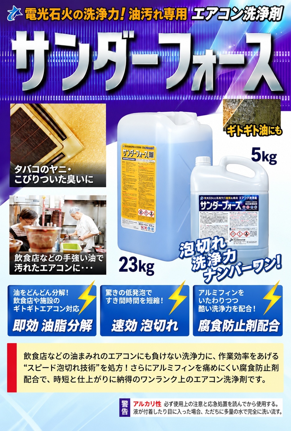 電光石火の洗浄力！油汚れを素早く分解洗浄！油汚れに特化したエアコン洗浄剤 サンダーフォース01