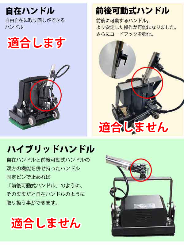 ダントツカバー Beat mini mini用 - 小型ランダムオービタルマシン飛散防止カバー