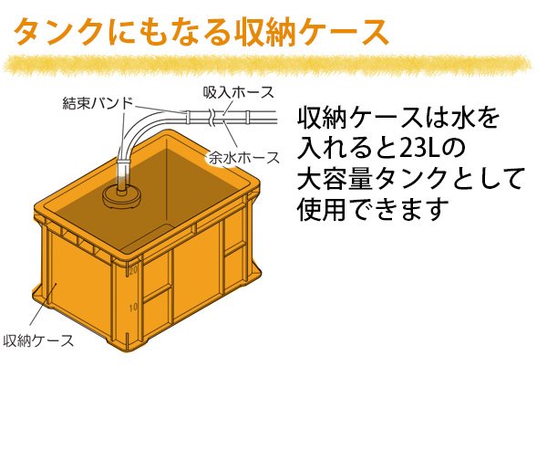 エクサパワーバディ01