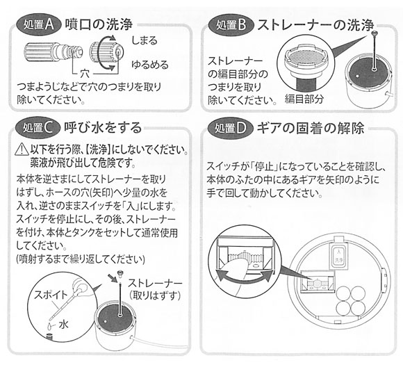 GT-2S - 電池式小型噴霧器 01