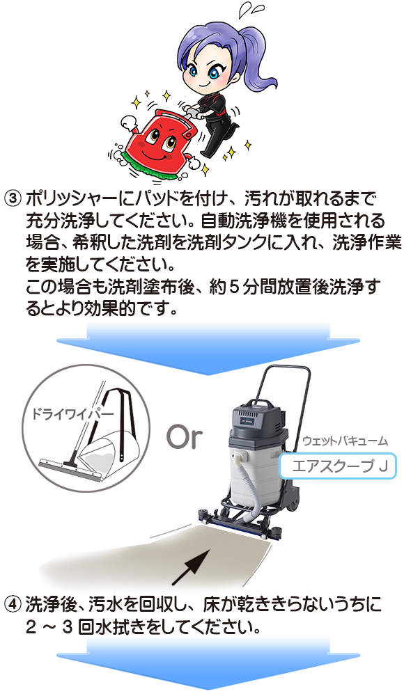 ■汚れたワックス層のみを溶解除去!■JET STAR(ジェットスター) サンプル[250mL] - 表層塗膜リムーヴ洗剤 04