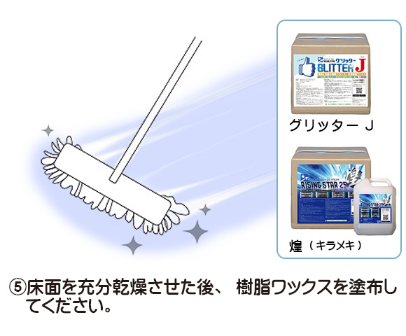 ■汚れたワックス層のみを溶解除去!■JET STAR(ジェットスター) サンプル[250mL] - 表層塗膜リムーヴ洗剤 05