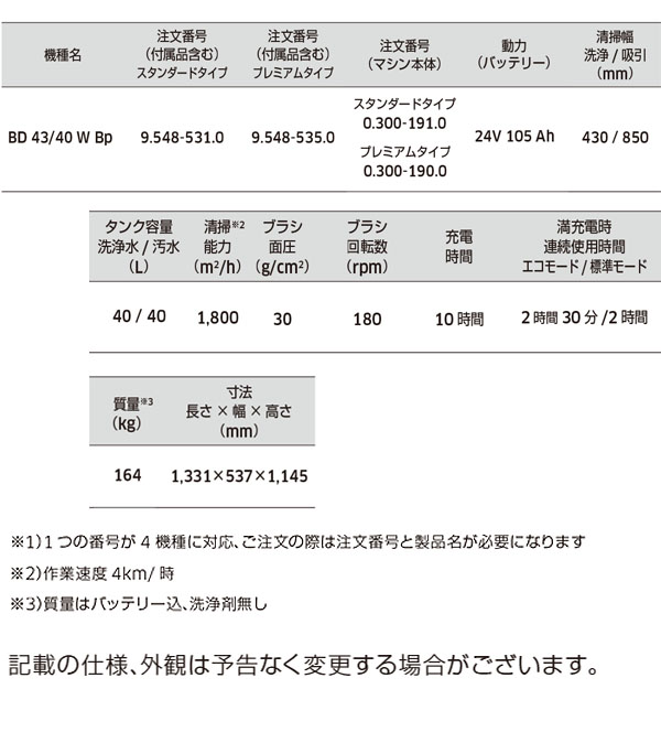 ケルヒャー BD 43/40 W Bp スタンダードタイプ - 業務用手押し式床洗浄機 01