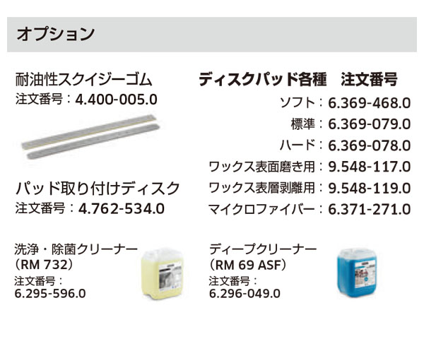 ケルヒャー BD 50/55 W Classic Bp_商品詳細06