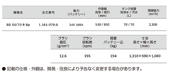 【リース契約可能】ケルヒャー BD 50/70 R Bp - 業務用搭乗式床洗浄機 商品詳細06