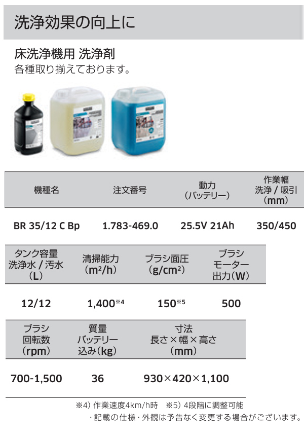 【リース契約可能】ケルヒャー BR 35/12 C Bp - 業務用小型床洗浄機【代引不可・個人宅配送不可】商品詳細07