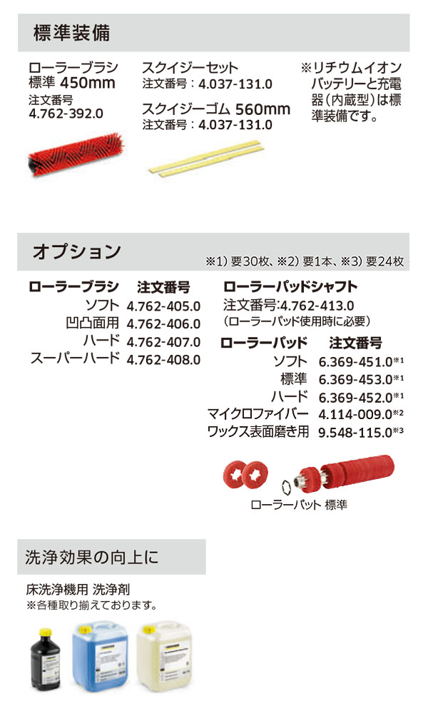 リース契約可能】ケルヒャー BR 45/22 C Bp - 業務用小型床洗浄機【代引不可】 商品詳細01