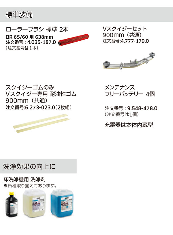 ケルヒャー BR 65/60 W BP Dose - 業務用 26インチ自走式床洗浄機 01