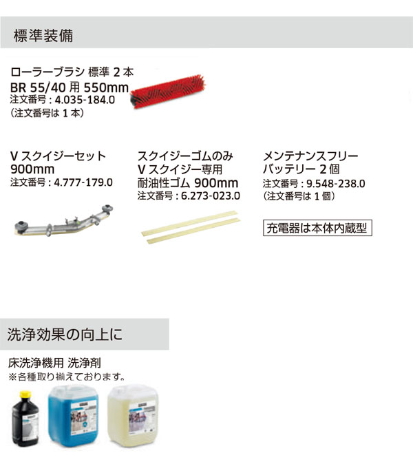 ケルヒャー BR 55/40 W Bp スタンダードタイプ - 業務用自走式床洗浄機 01