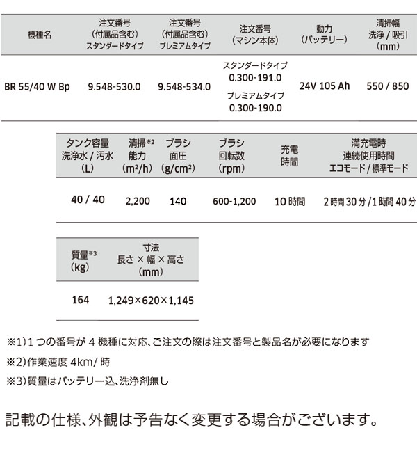 ケルヒャー BR 55/40 W Bp スタンダードタイプ - 業務用自走式床洗浄機 01