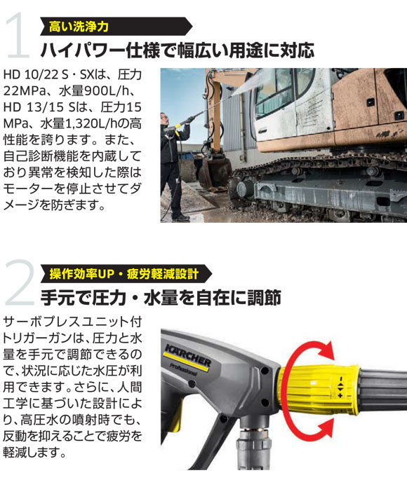 ケルヒャー高圧洗浄機 HD 10/22 S - 業務用冷水高圧洗浄機_商品詳細03