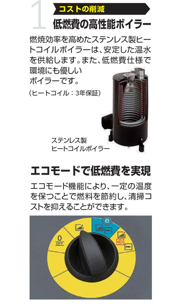 ケルヒャー高圧洗浄機 HDS10/19M - 業務用温水高圧洗浄機【代引不可】03
