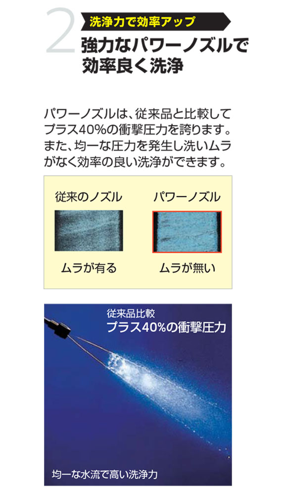 ケルヒャー高圧洗浄機 HDS10/19M - 業務用温水高圧洗浄機【代引不可】04