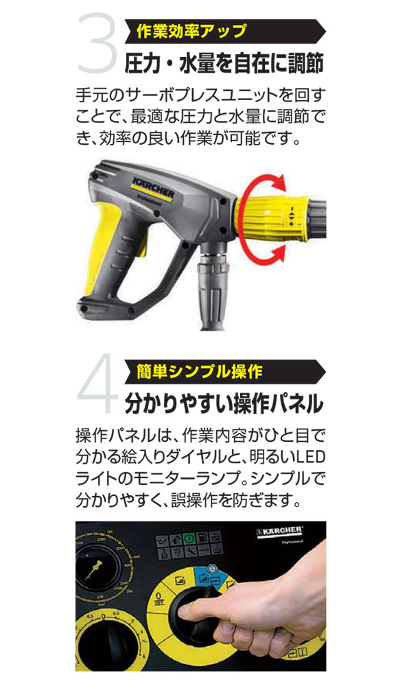 ケルヒャー高圧洗浄機 HDS10/19M - 業務用温水高圧洗浄機【代引不可】05