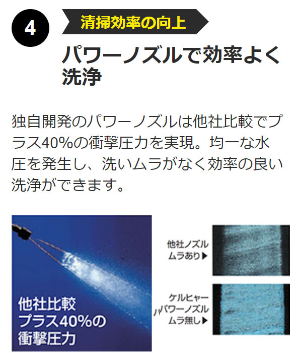 ケルヒャー高圧洗浄機 HDS 8/17 M - 業務用温水高圧洗浄機【代引不可】06