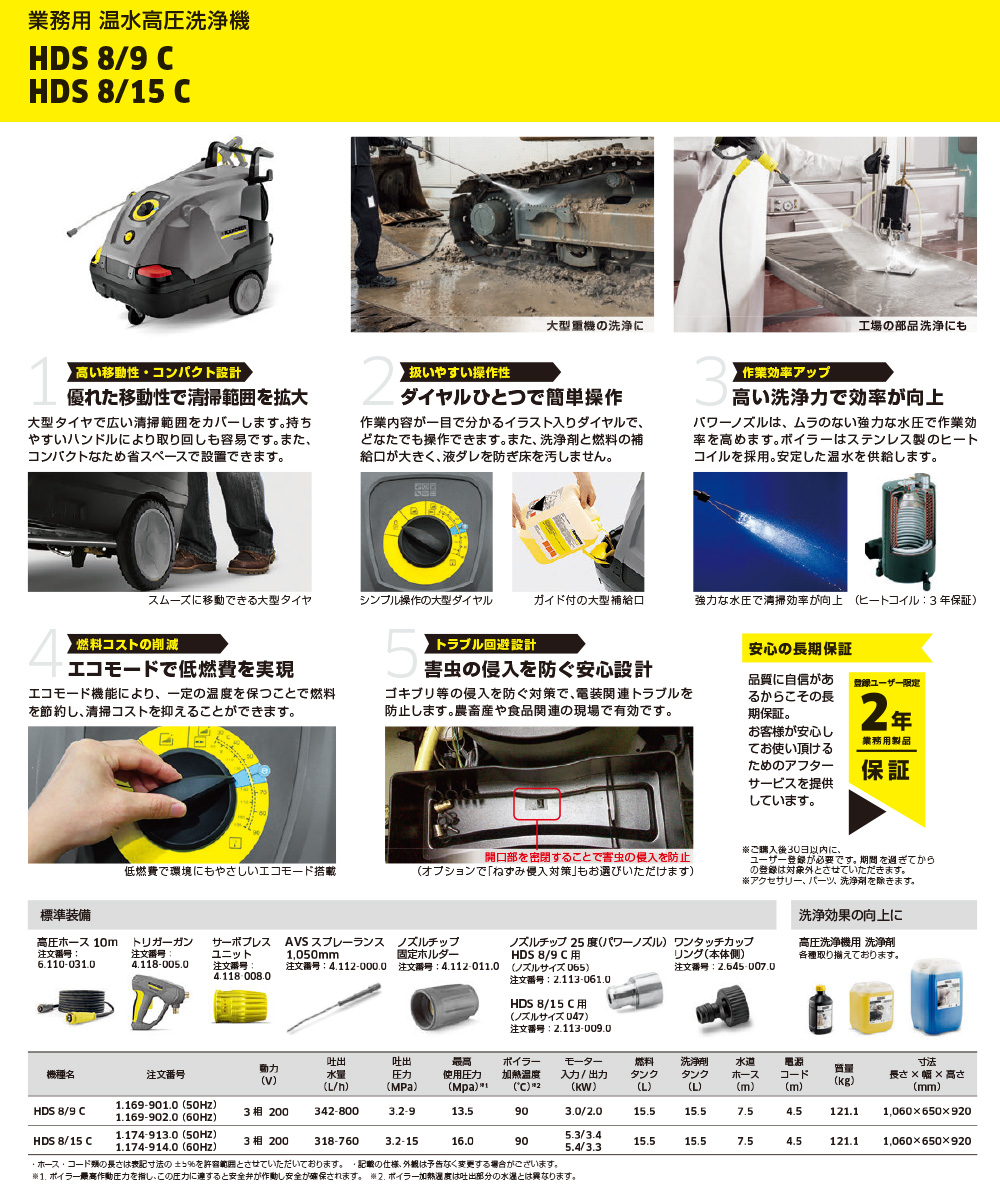 【リース契約可能】ケルヒャー高圧洗浄機 HDS 8/9 C - 業務用温水高圧洗浄機【代引不可・個人宅配送不可】02