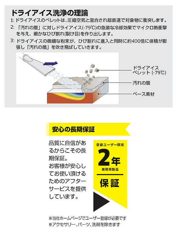 ケルヒャー ドライアイスブラスター IB 7/40 - 産業用ドライアイス洗浄機 05