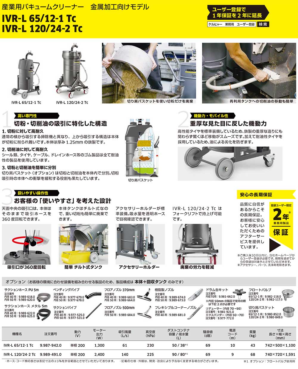 リース契約可能】ケルヒャー IVR-L 65/12-1 TC - 産業用バキュームクリーナー 金属加工向けモデル  業務用【代引不可・個人宅配送不可】-掃除機販売/通販【ポリッシャー.JP（株式会社アイケークリエイションズ）】