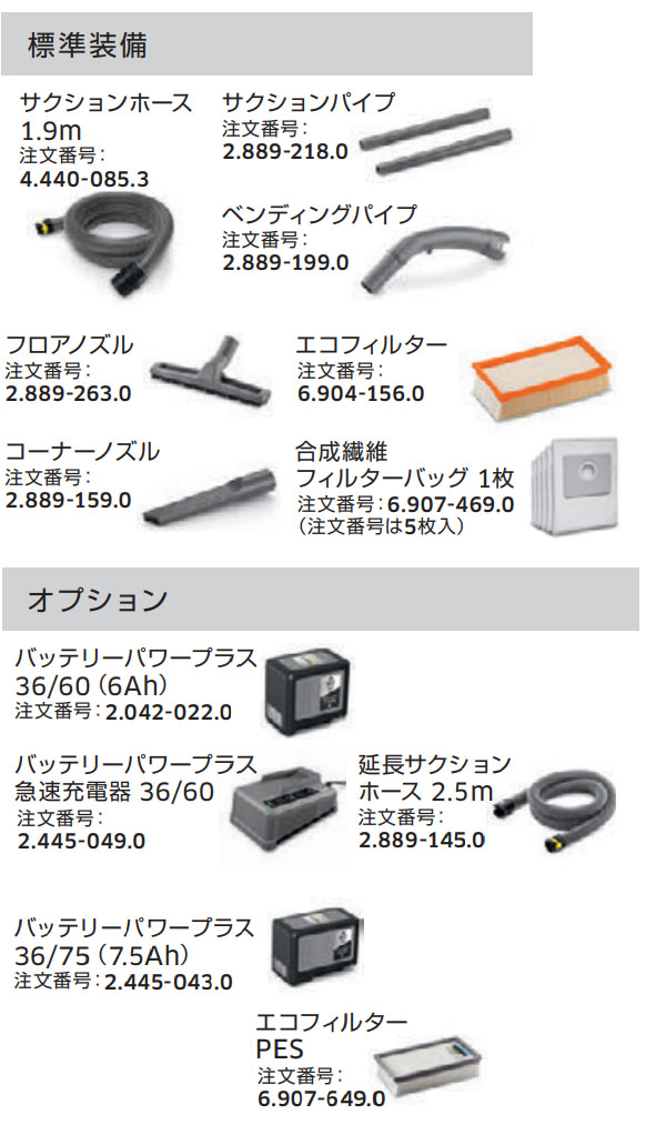 ケルヒャー NT 22/1 Ap Bp - 業務用 コードレス乾湿両用バキュームクリーナー【代引不可】 02