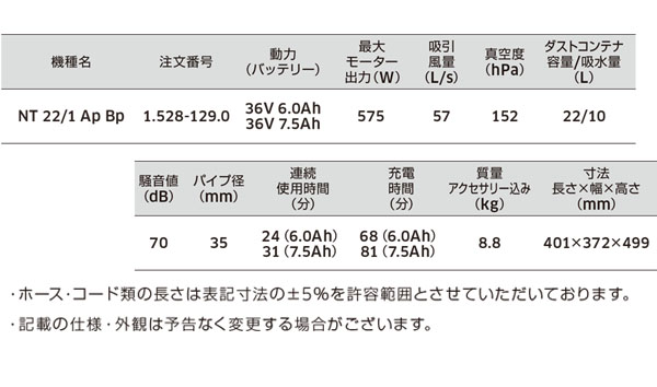 ケルヒャー NT 22/1 Ap Bp - 業務用 コードレス乾湿両用バキュームクリーナー【代引不可】 02