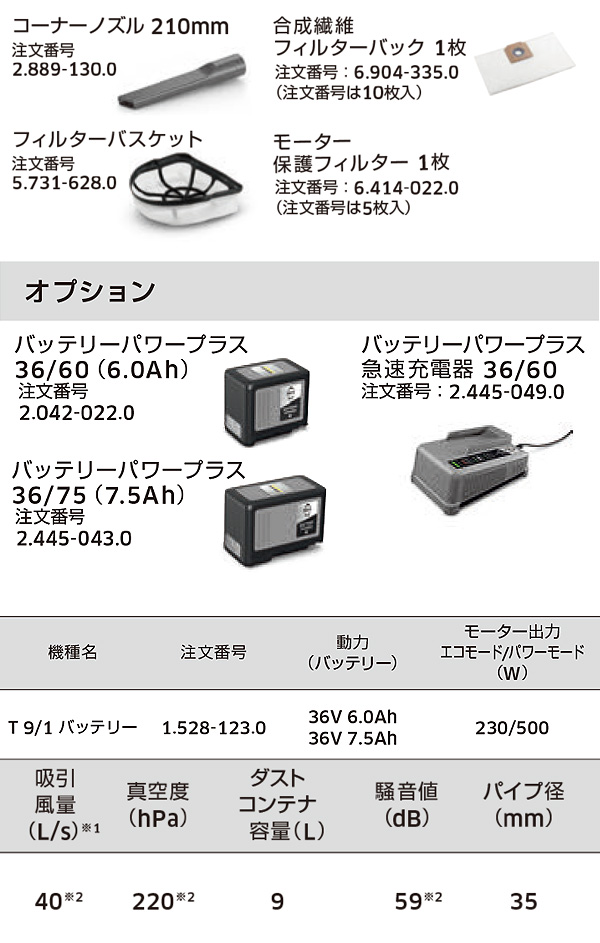 ケルヒャー T 9/1 バッテリー