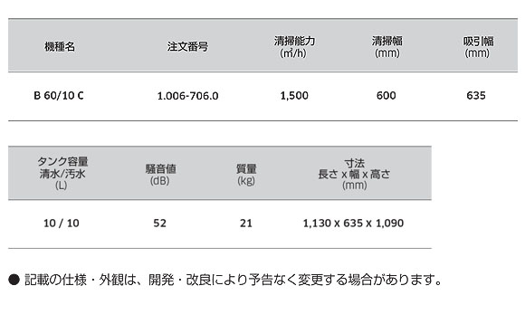【リース契約可能】ケルヒャー B 60/10 C - 業務用床洗浄機オートモップ【代引不可】04