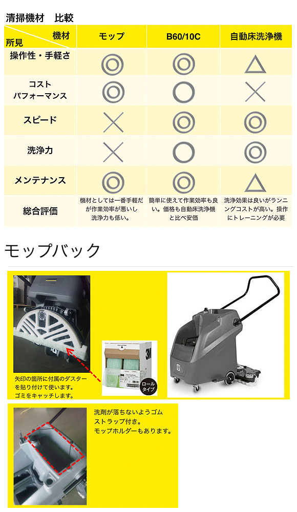 【リース契約可能】ケルヒャー B 60/10 C - 業務用床洗浄機オートモップ【代引不可】07