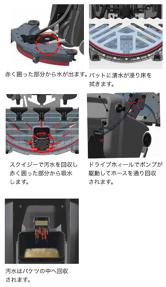 【リース契約可能】ケルヒャー B 60/10 C - 業務用床洗浄機オートモップ【代引不可】08