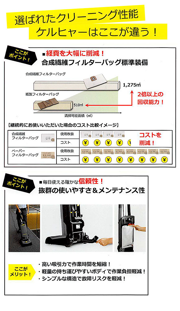 ケルヒャーCV30/1商品詳細08