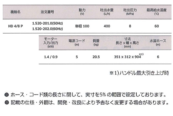 ケルヒャー HD 4/8 P - 業務用冷水高圧洗浄機商品詳細05