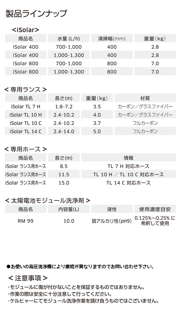 ケルヒャー iSolar 400 - 太陽光発電パネル 洗浄用アクセサリー【代引不可】 商品詳細02