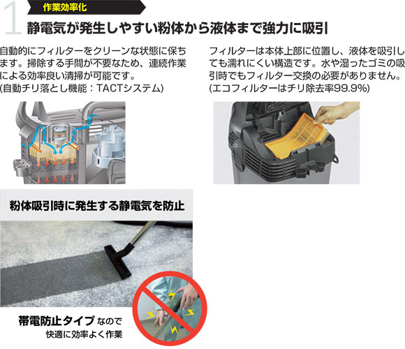 ケルヒャー NT 35/1 Tact - 帯電防止業務用乾湿両用クリーナー【代引不可】 02