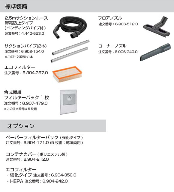 ケルヒャー NT 35/1 Tact - 帯電防止業務用乾湿両用クリーナー【代引不可】 04