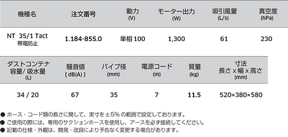 ケルヒャー NT 35/1 Tact - 帯電防止業務用乾湿両用クリーナー【代引不可】 05