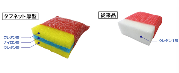 キクロンプロ タフネット厚型 01