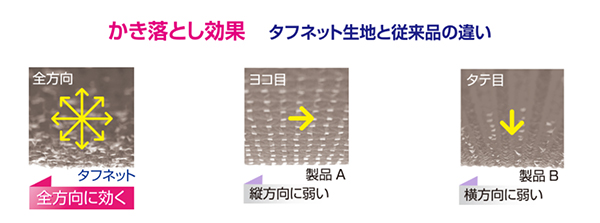 キクロンプロ タフネット厚型 02