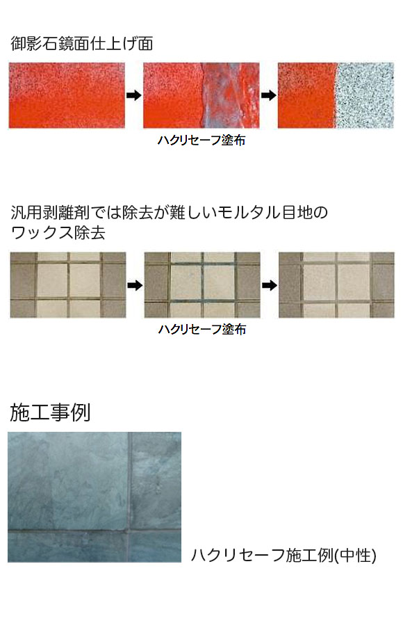 紺商 ハクリセーフ [4kg] - 樹脂ワックス・塗料膜の剥離剤 01