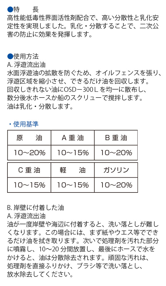 横浜油脂工業(リンダ) OSD－300L[16L] - 低毒性流出油処理剤 02