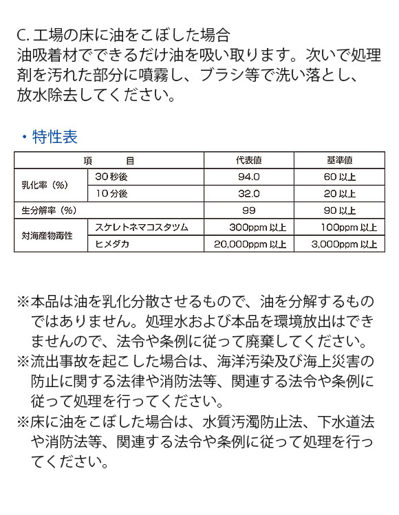 横浜油脂工業(リンダ) OSD－300L[16L] - 低毒性流出油処理剤 03