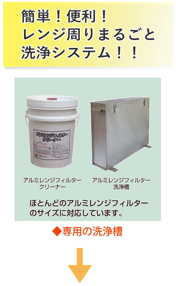 横浜油脂工業(リンダ) アルミレンジフィルター洗浄槽 03