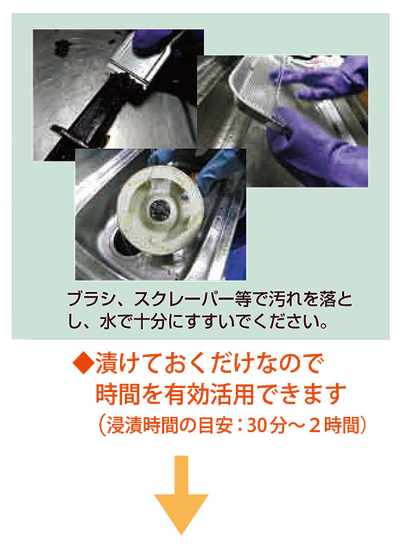 横浜油脂工業(リンダ) アルミレンジフィルター洗浄槽 05