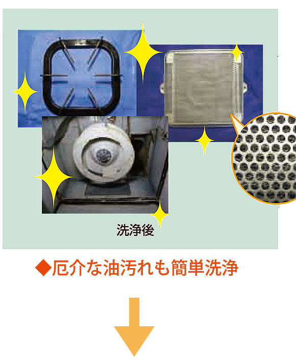 横浜油脂工業(リンダ) アルミレンジフィルター洗浄槽 06