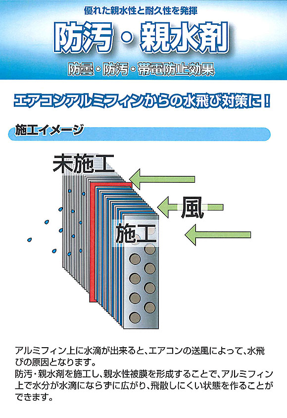 横浜油脂工業(リンダ)