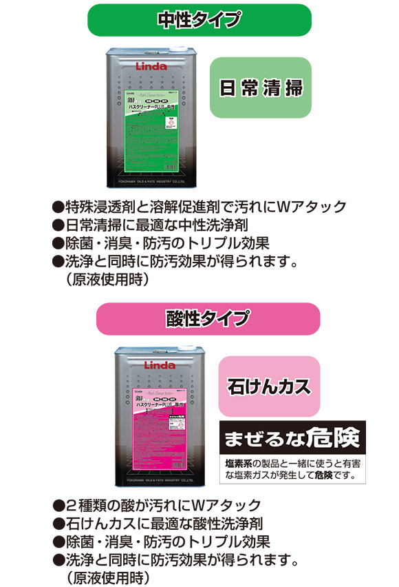 1缶から3缶での注文はこちら横浜油脂工業(リンダ) 銀バスクリーナー PLUS(プラス) 酸性 18kg 