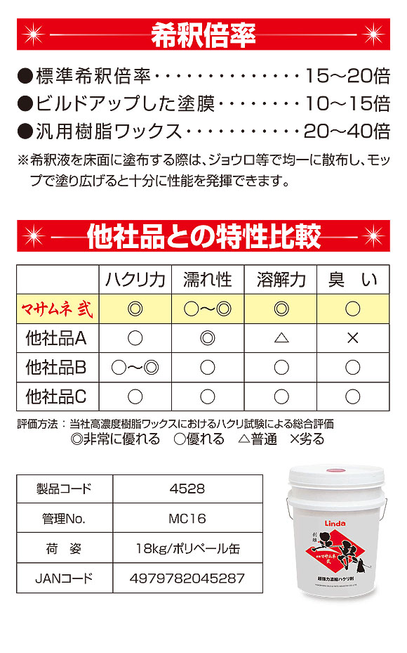 リンダ 剥離正宗(マサムネ) [18kg] - 超強力濃縮剥離剤商品詳細03